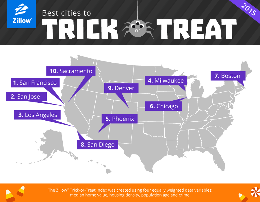 20 Best Cities for Trick or Treating in 2015