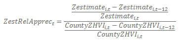 Rent zestimate что это. ZestForecast2 3d0a67. Rent zestimate что это фото. Rent zestimate что это-ZestForecast2 3d0a67. картинка Rent zestimate что это. картинка ZestForecast2 3d0a67