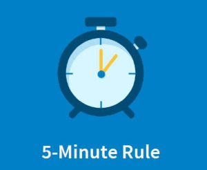 5-minute rule