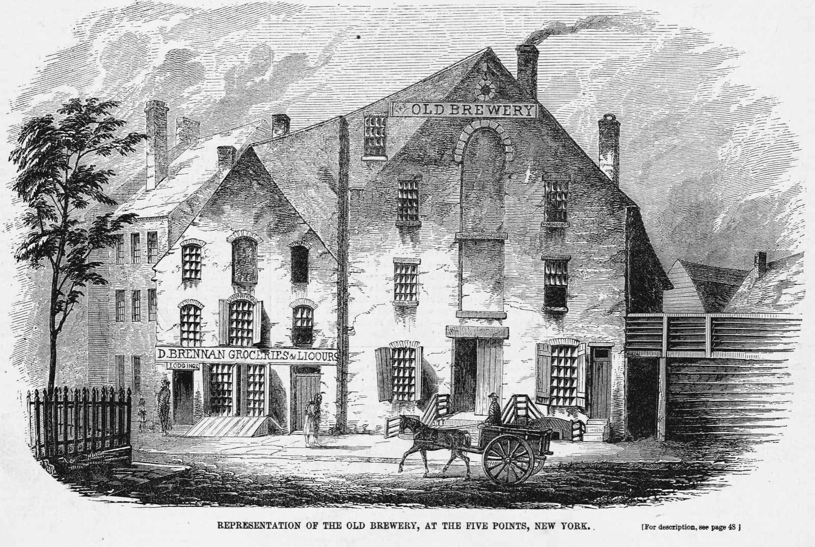 image of the old brewery in the five points nyc