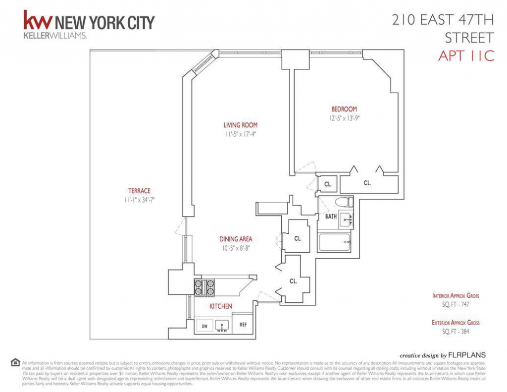 What is a Junior  Four  Apartment StreetEasy