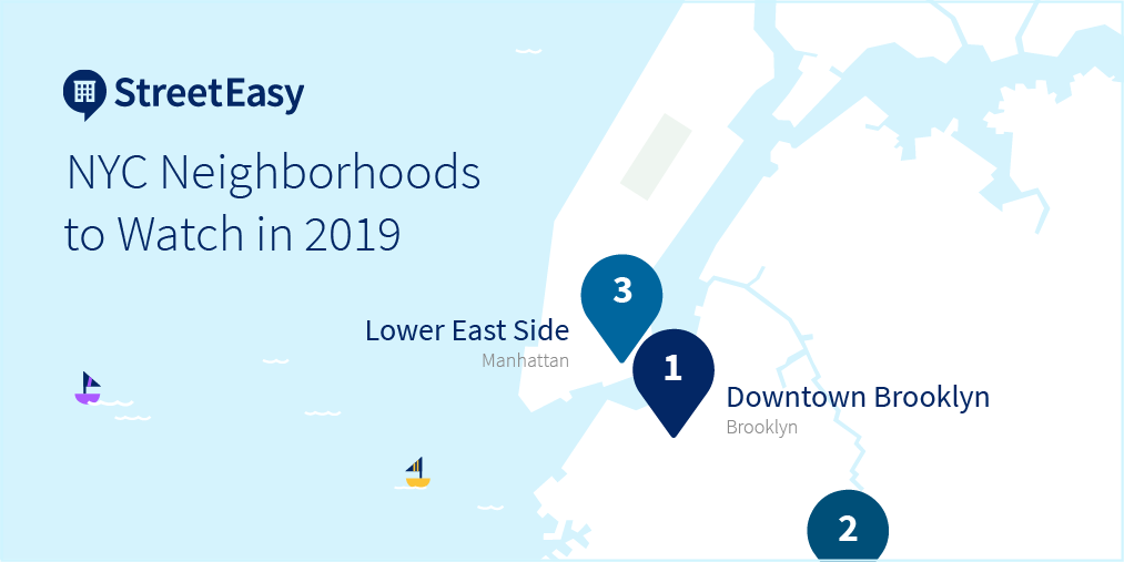image of nyc neighborhoods to watch in 2019