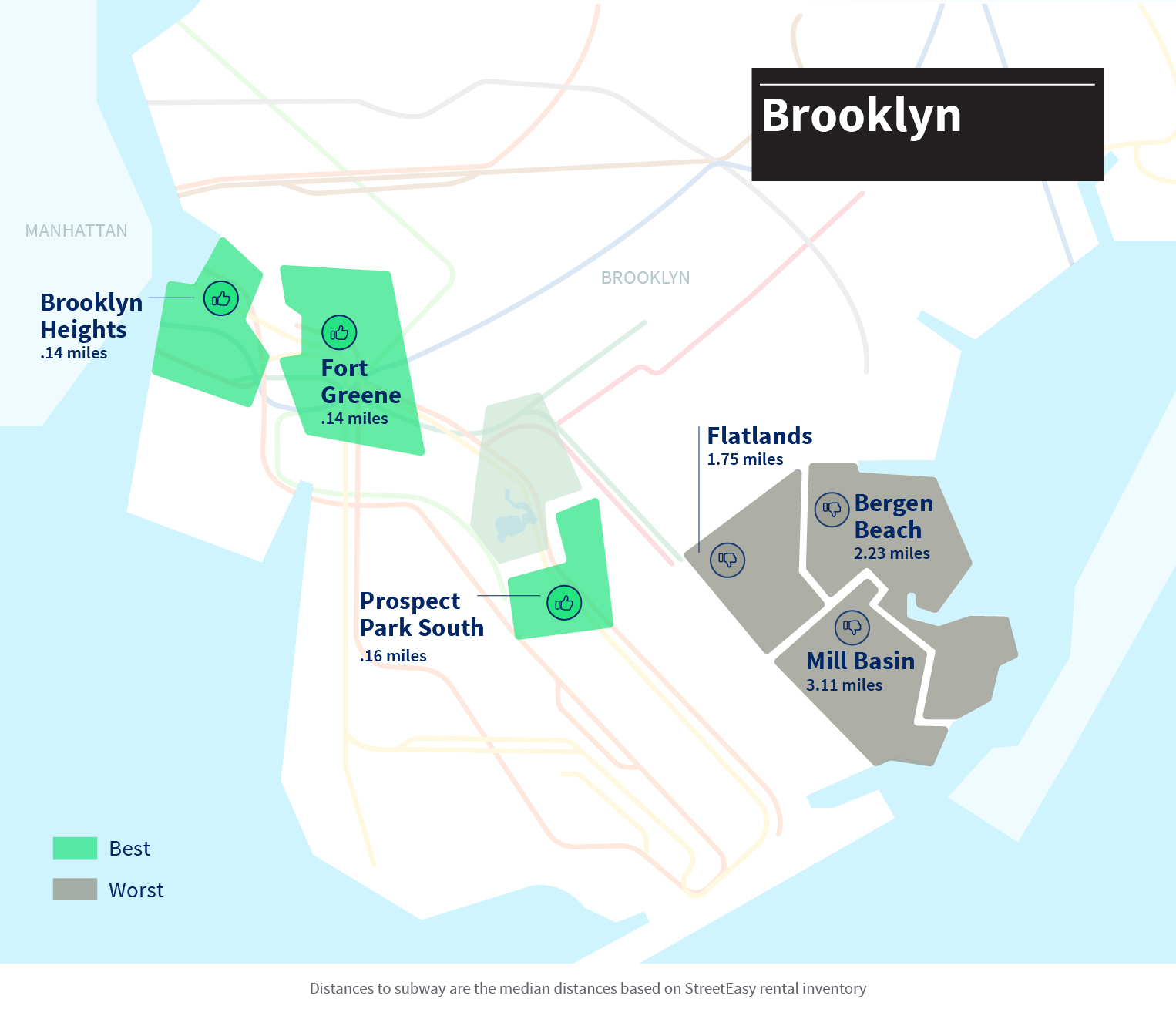 image of nyc subway neighborhoods