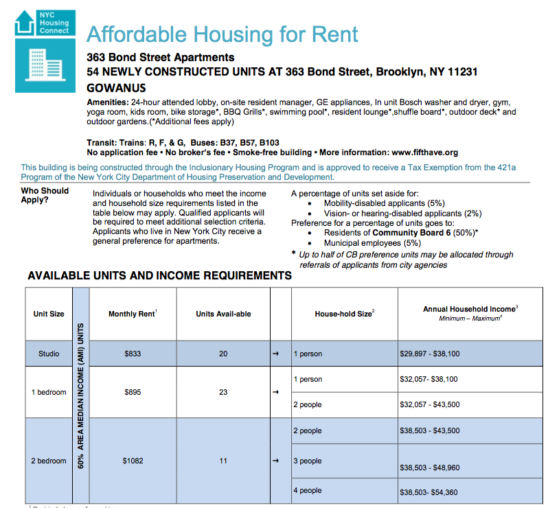 Information on affordable housing unit at 363 Bond Street