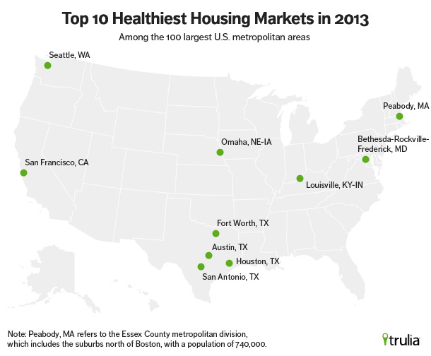 Map of Trulia's Top 10 Healthiest Housing Markets for 2013