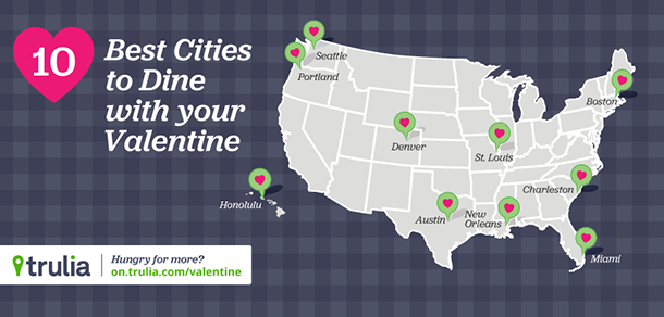 Map of the ten best cities to dine with your valentine