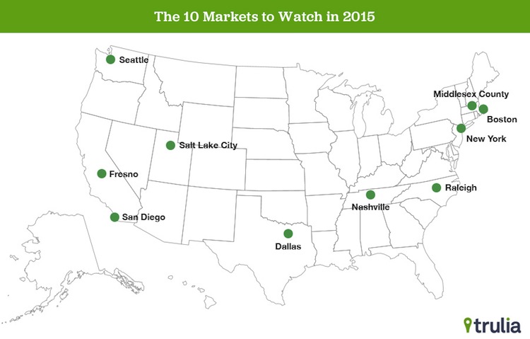 MarketstoWatch