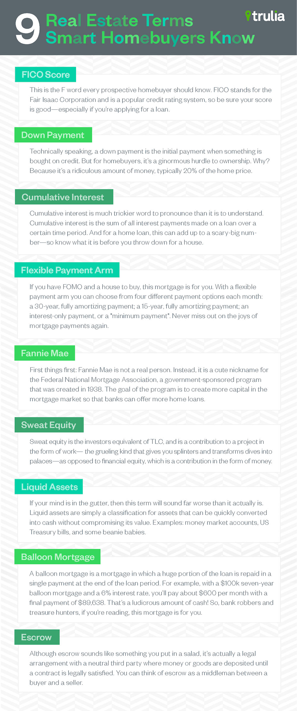 Mar2015-Trulia-9-Real-Estate-Terms-Infographic