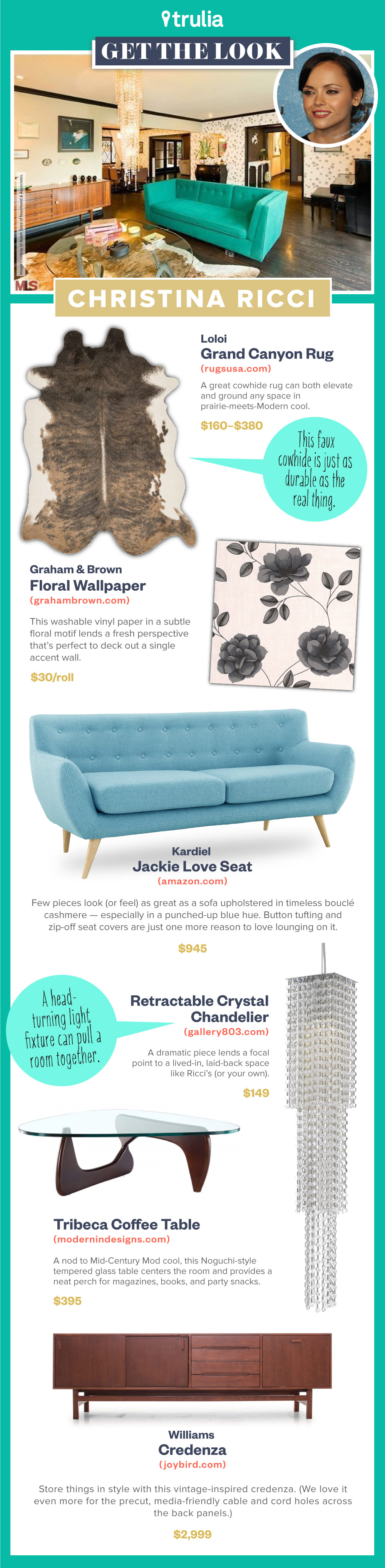 May2015-Trulia-Get-the-Look-Christina-Riccis-Eclectic-Living-Room