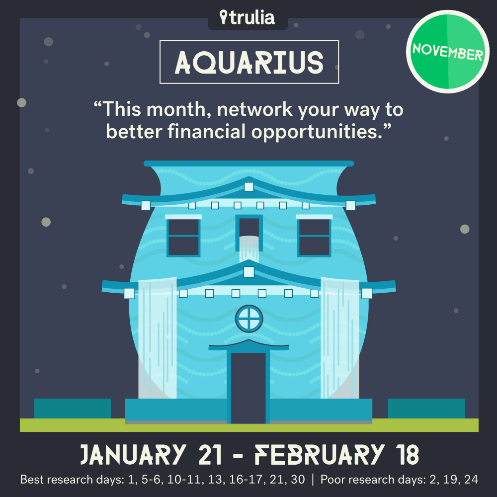 November Money Horoscope Aquarius