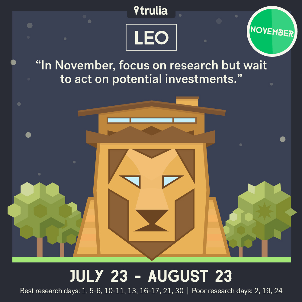 November Money Horoscope Leo