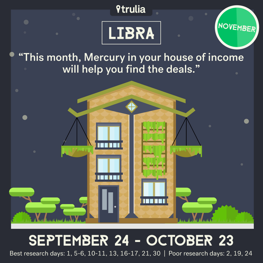 November Money Horoscope Libra