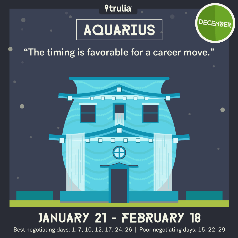 December money horoscope Aquarius
