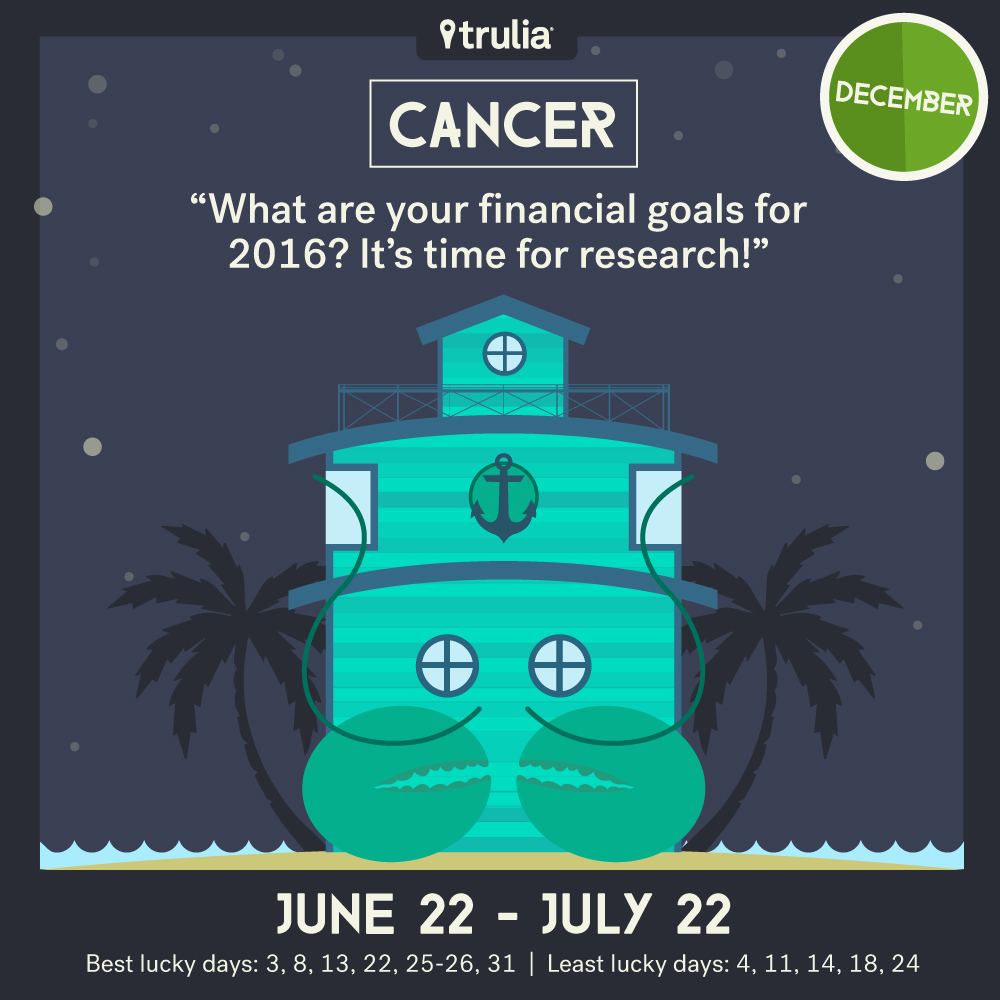 December money horoscope Cancer