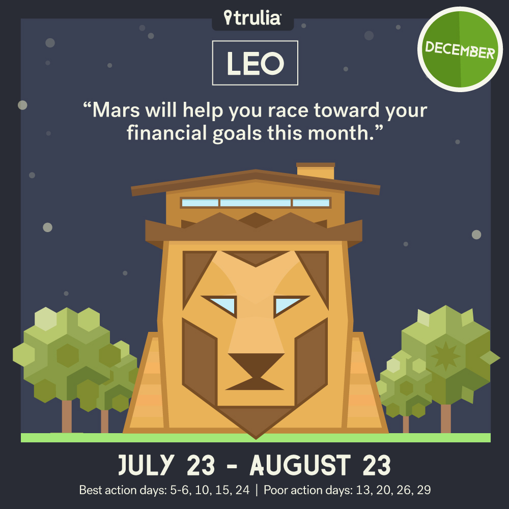 December money horoscope Leo