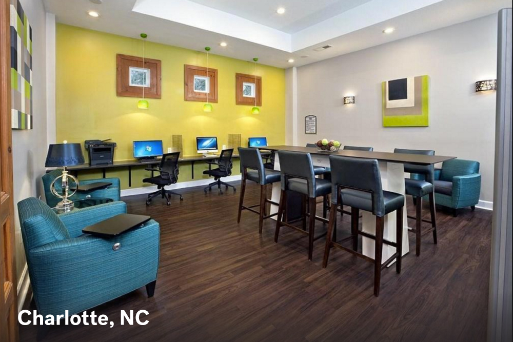 Charlotte apartment coworking space