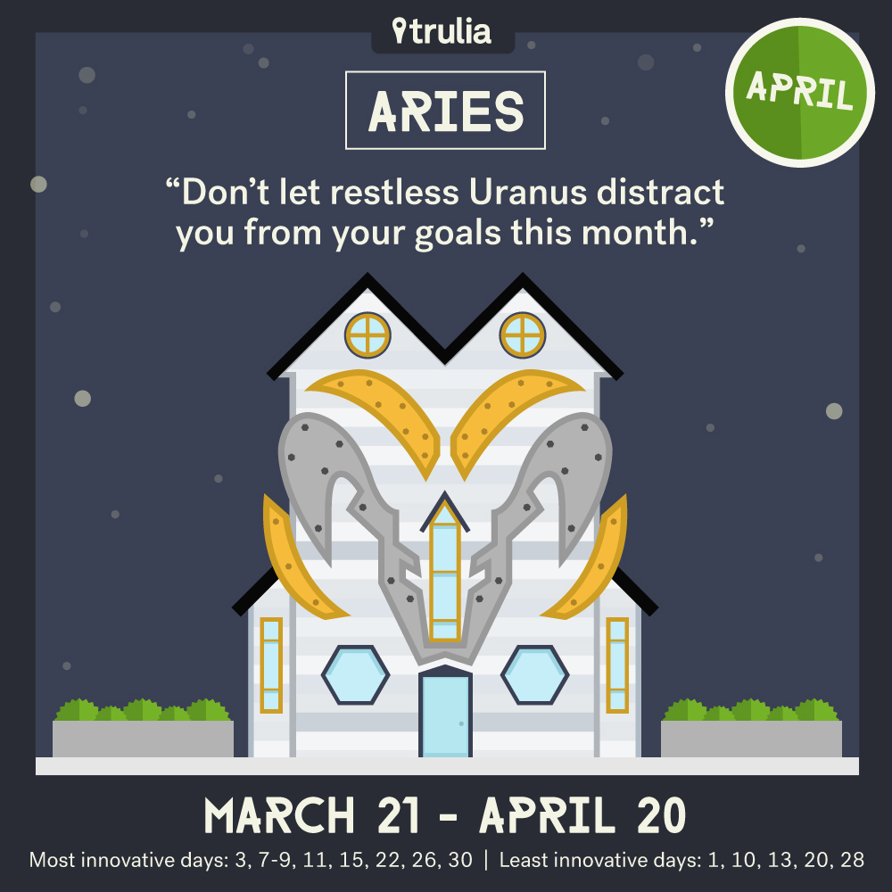 Trulia Aries April Horoscope