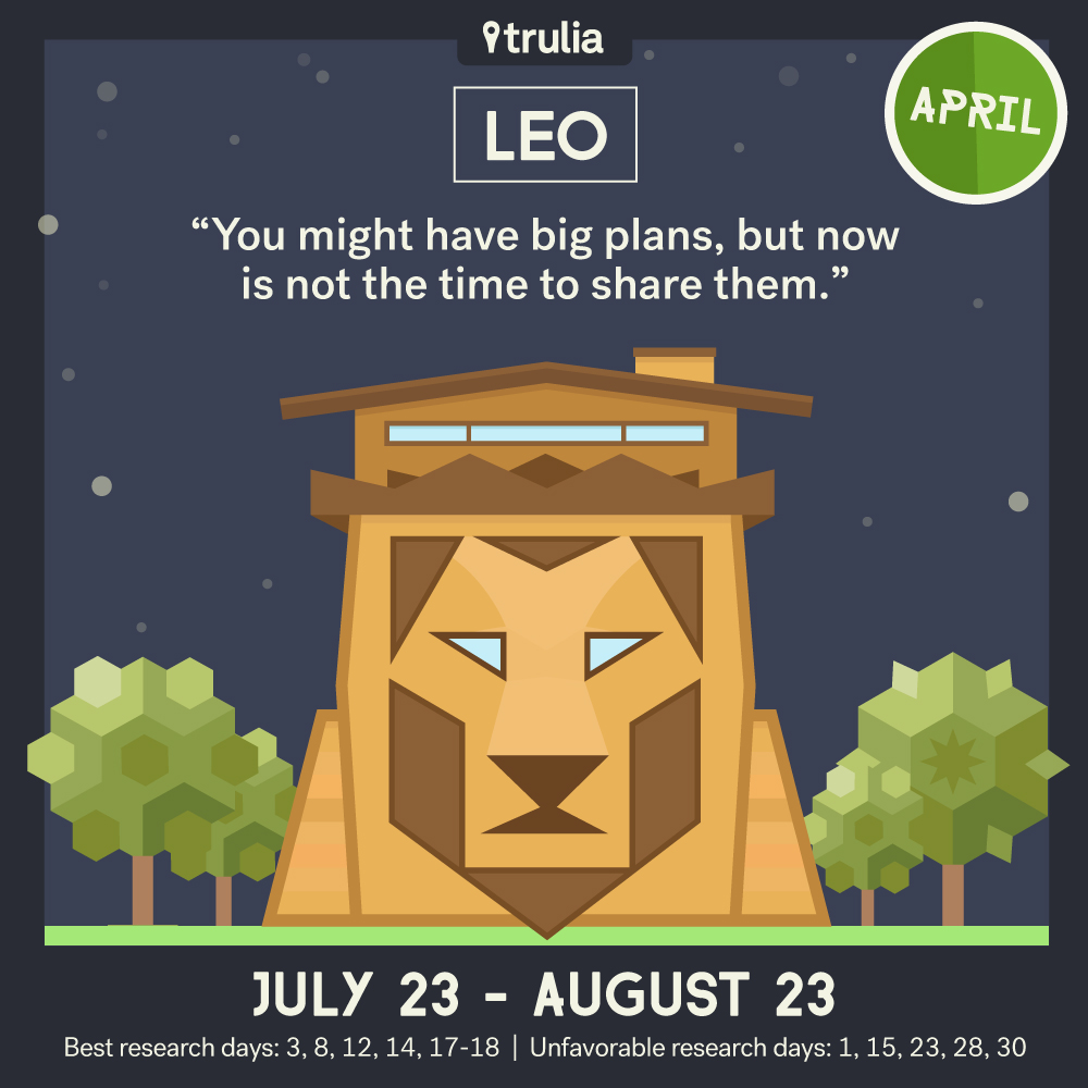 Trulia Leo April Horoscope