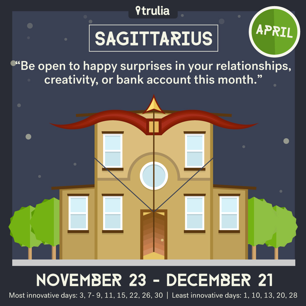 Trulia Sagittarius April Horoscope