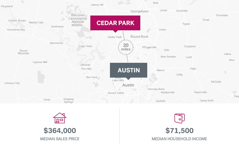 The best places to live near tech companies in Austin, Texas