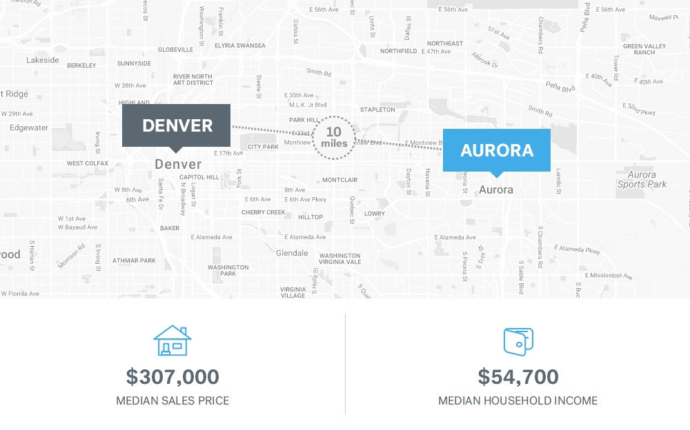 The best places to live near tech companies in Denver, Colorado